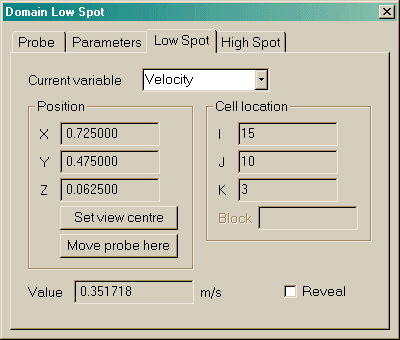 Domain Low Spot