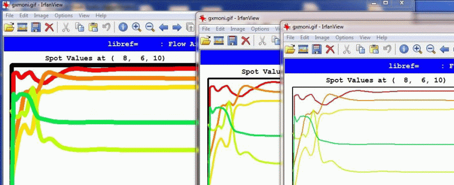 The effect on LineWidth on GXMONI plots