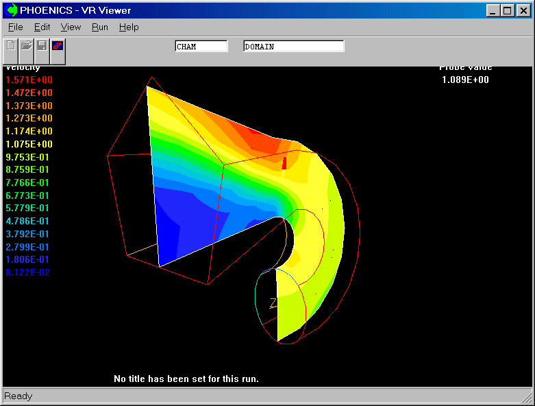 Velocity contours and vectors